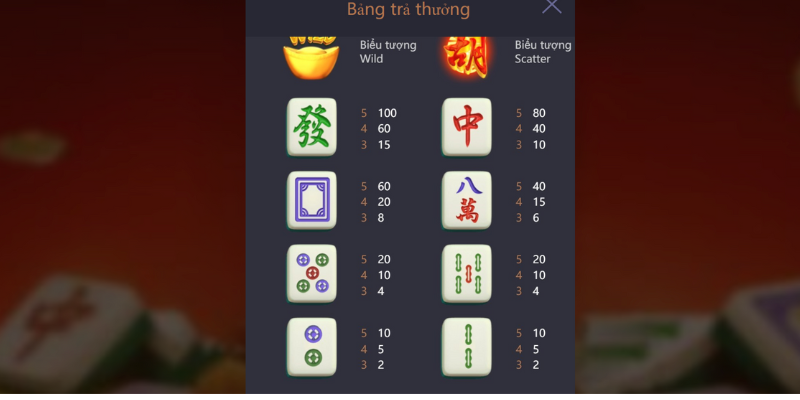 Mahjong Ways – Sự Hấp Dẫn Thú Vị Mạt Chược Truyền Thống Cách chơi Mahjong Ways