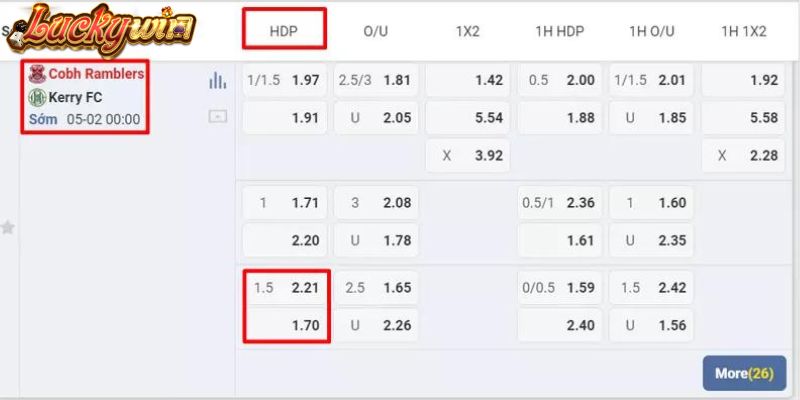 Khái Niệm Kèo Chấp 1/2 – Bí Kíp Cược Kèo Này Hiệu Quả Kèo chấp 1/2 và hướng dẫn cách đọc chuẩn xác nhất